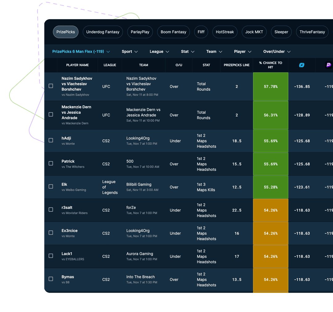 Fantasy Optimizer